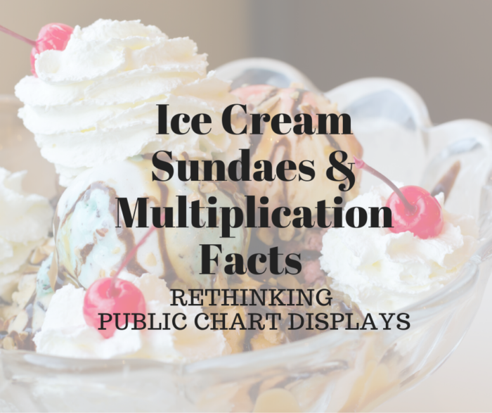 empower-educational-consulting-ice-cream-sundaes-and-other-public-displays-of-data-in-the